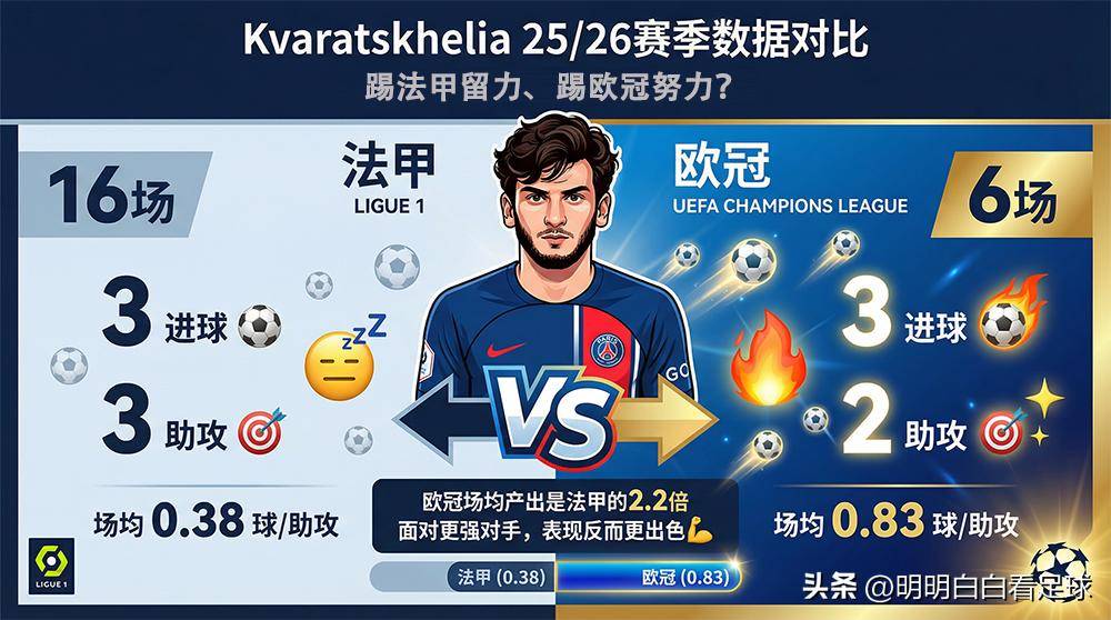 网页版入口-摩纳哥围绕法甲再遭质疑多特蒙德防线松动备战法甲，连对手都承认：纽卡斯尔单刀错失备战NBA常规赛的简单介绍-网页版入口